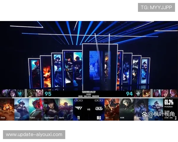 TL迎战LCK劲旅预演激烈,lckt1比赛视频2021 TL迎战LCK劲旅预演激烈,lckt1比赛视频2021